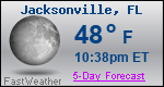 Weather Forecast for Jacksonville, FL