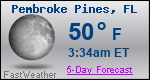 Weather Forecast for Pembroke Pines, FL