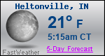Weather Forecast for Heltonville, IN