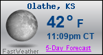 Weather Forecast for Olathe, KS