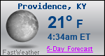 Weather Forecast for Providence, KY