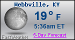 Weather Forecast for Webbville, KY