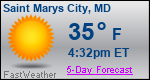 Weather Forecast for Saint Marys City, MD