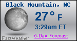 Weather Forecast for Black Mountain, NC