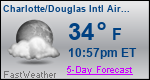 Weather Forecast for Charlotte/Douglas International Airport, NC