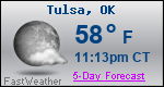 Weather Forecast for Tulsa, OK