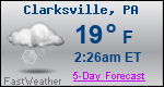 Weather Forecast for Clarksville, PA