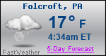 Weather Forecast for Folcroft, PA