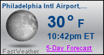 Weather Forecast for Philadelphia International Airport, PA
