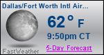 Weather Forecast for Dallas/Fort Worth International Airport, TX