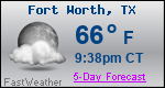 Weather Forecast for Fort Worth, TX
