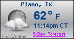 Weather Forecast for Plano, TX