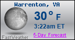 Weather Forecast for Warrenton, VA