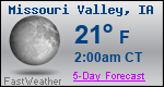 Weather Forecast for Missouri Valley, IA