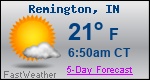 Weather Forecast for Remington, IN