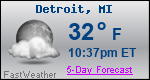 Weather Forecast for Detroit, MI