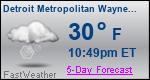 Weather Forecast for Detroit Metropolitan Wayne County Airport, MI