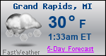 Weather Forecast for Grand Rapids, MI