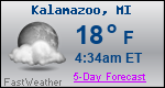 Weather Forecast for Kalamazoo, MI