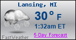 Weather Forecast for Lansing, MI