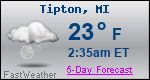 Weather Forecast for Tipton, MI
