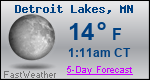 Weather Forecast for Detroit Lakes, MN