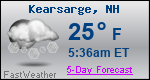 Weather Forecast for Kearsarge, NH
