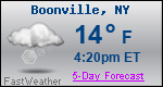 Weather Forecast for Boonville, NY