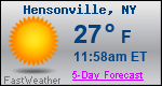 Weather Forecast for Hensonville, NY