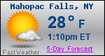 Weather Forecast for Mahopac Falls, NY