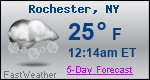 Weather Forecast for Rochester, NY