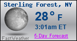 Weather Forecast for Sterling Forest, NY