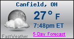 Weather Forecast for Canfield, OH