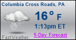 Weather Forecast for Columbia Cross Roads, PA
