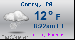 Weather Forecast for Corry, PA