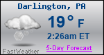 Weather Forecast for Darlington, PA