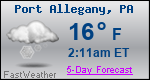 Weather Forecast for Port Allegany, PA