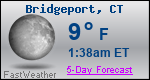 Weather Forecast for Bridgeport, CT