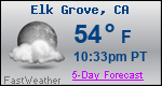 Weather Forecast for Elk Grove, CA