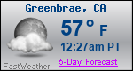 Weather Forecast for Greenbrae, CA