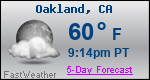 Weather Forecast for Oakland, CA