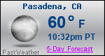 Weather Forecast for Pasadena, CA