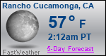 Weather Forecast for Rancho Cucamonga, CA