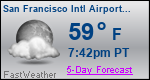 Weather Forecast for San Francisco International Airport, CA
