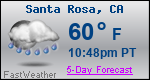 Weather Forecast for Santa Rosa, CA