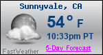 Weather Forecast for Sunnyvale, CA