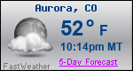 Weather Forecast for Aurora, CO