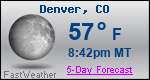 Weather Forecast for Denver, CO