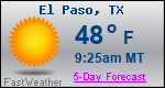 Weather Forecast for El Paso, TX