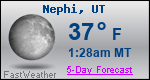 Weather Forecast for Nephi, UT
